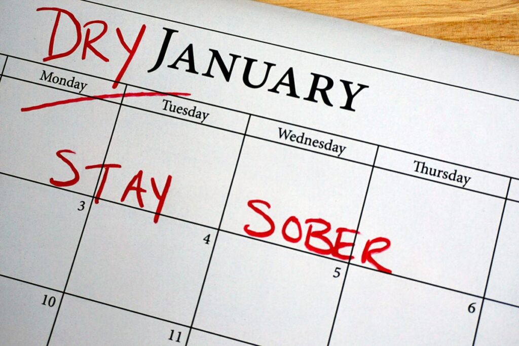 A calendar to illustrate the benefits of "Dry January."
